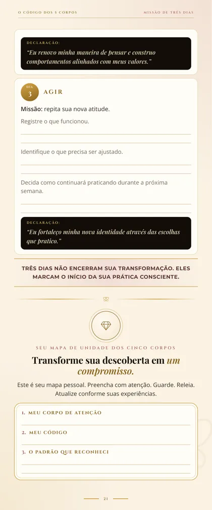 Mapa de Unidade dos Cinco Corpos